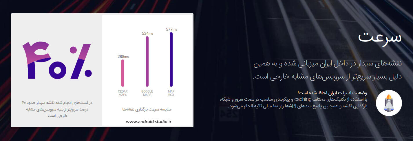 سرعت بالای لود نقشه CedarMaps
