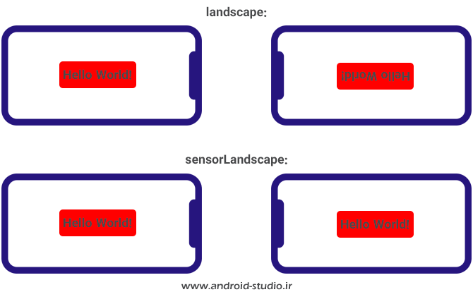 تفاوت تعیین مقدار  landscape و sensorLandscape در screenOrientation
