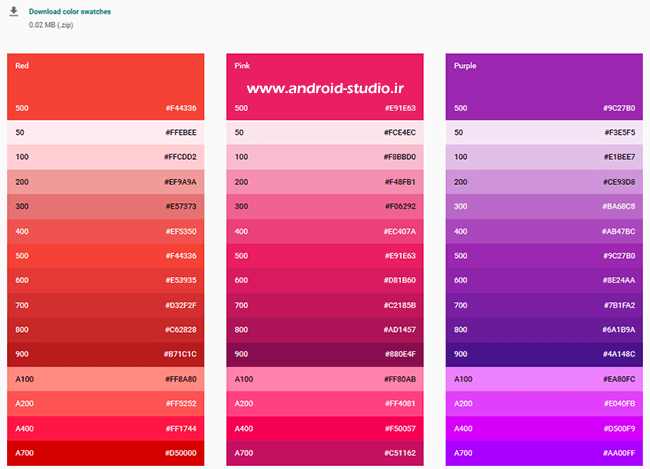 توضیحات متریال دیزاین در material.io