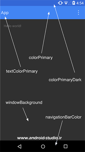 قسمت های مختلف تم متریال دیزاین اندروید